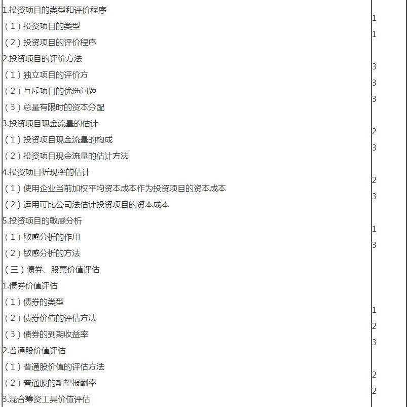 審計4 審計4