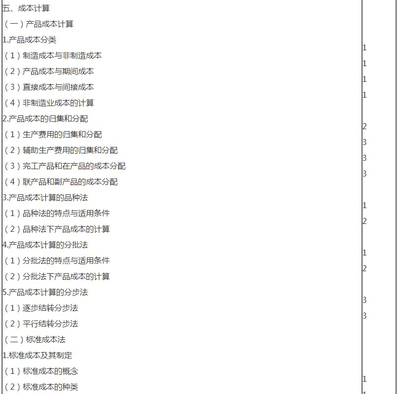 審計8 審計8
