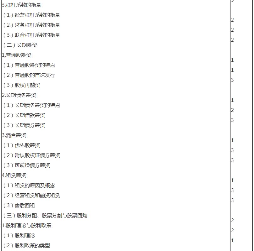 審計6 審計6