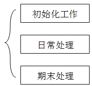 1 1