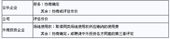 滾動鼠標輪調整圖片大小,點擊鏈接查看原圖